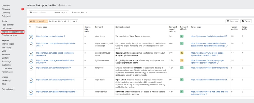 why internal backlink is important for small business seo