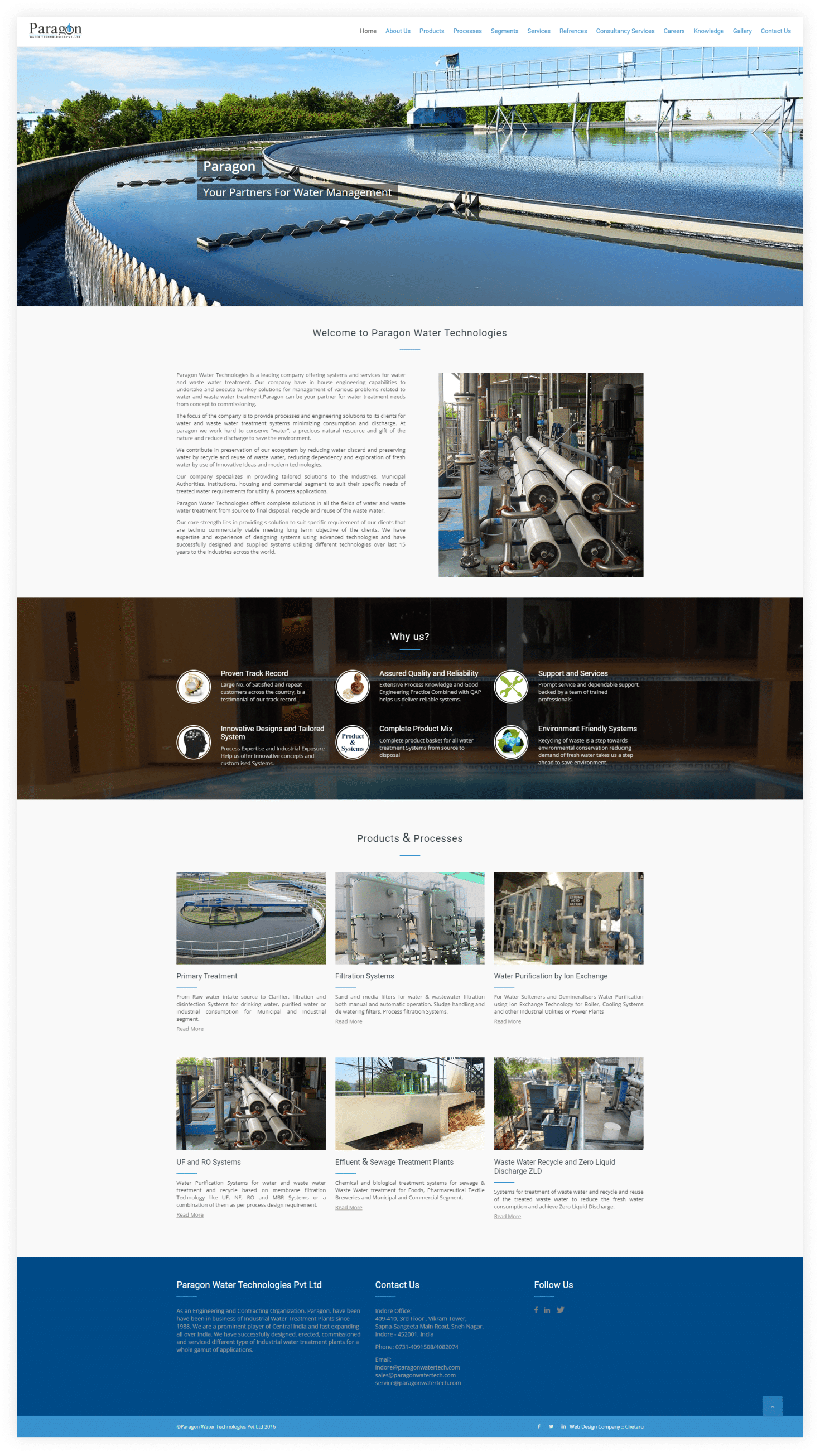 custome wordpress design services