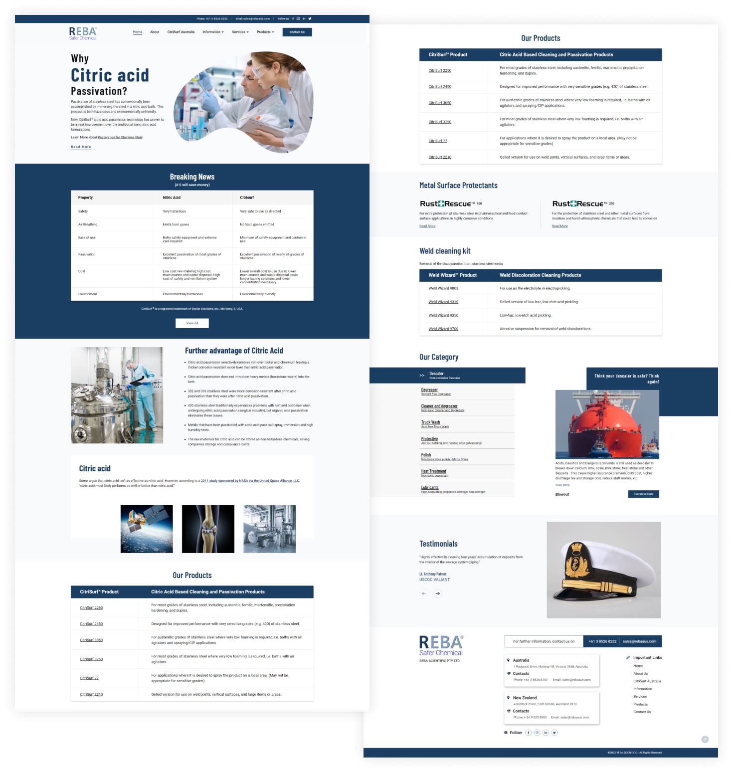 wordpress website design by chetaru