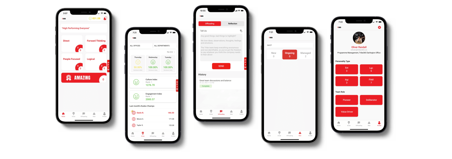 web design, app design and seo by chetaru