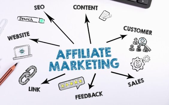 Affiliate Marketing