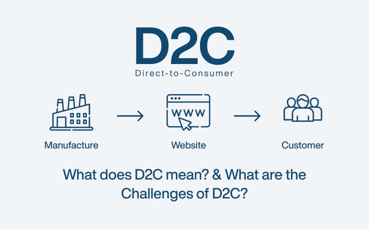 What Does D2C Mean? & What Are the Challenges of D2C?