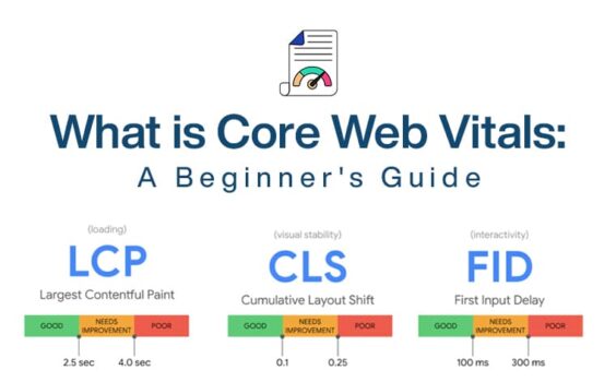 types of core web vitals