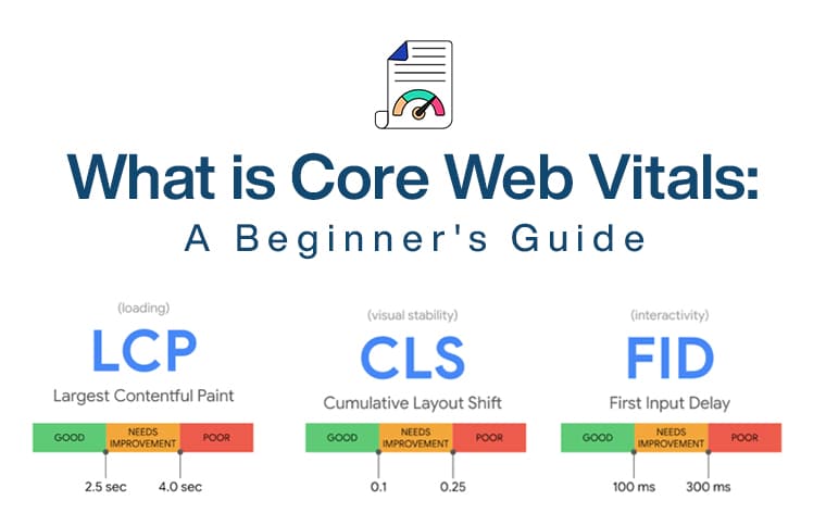 Core Web Vitals: A Beginner’s Guide