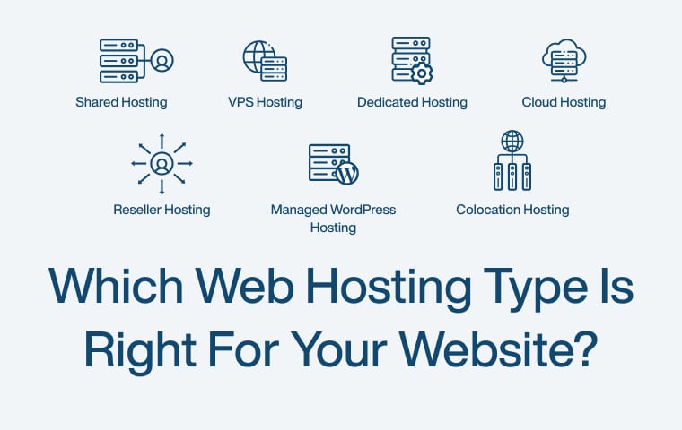 Which Web Hosting Type is Right for Your Website?