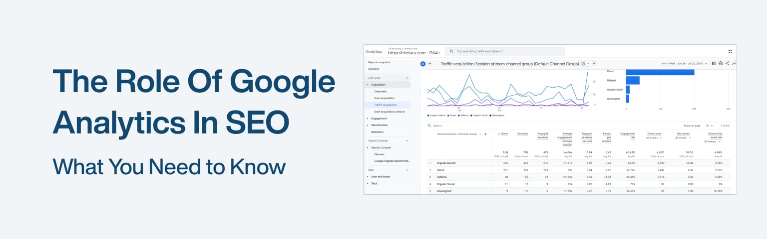 The Role of Google Analytics in SEO: What You Need to Know